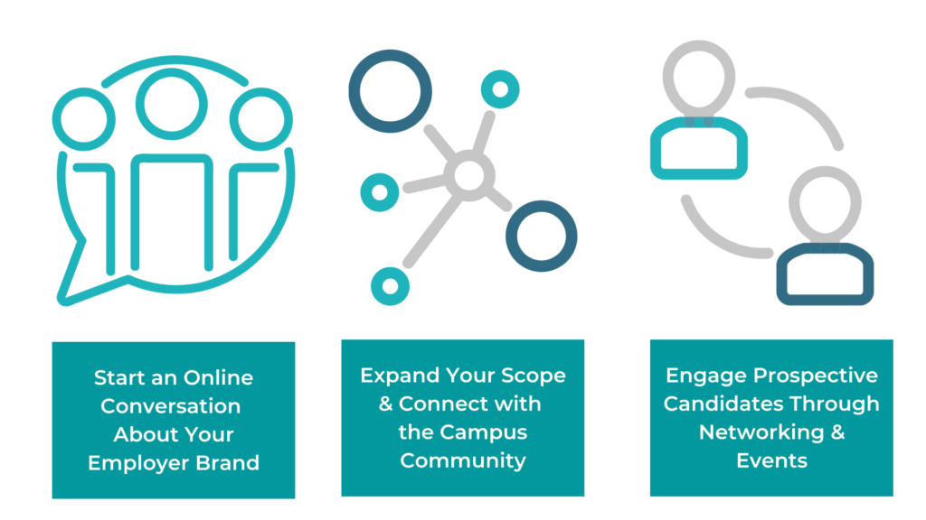 three-ways-to-build-your-employer-brand-engagement-with-university