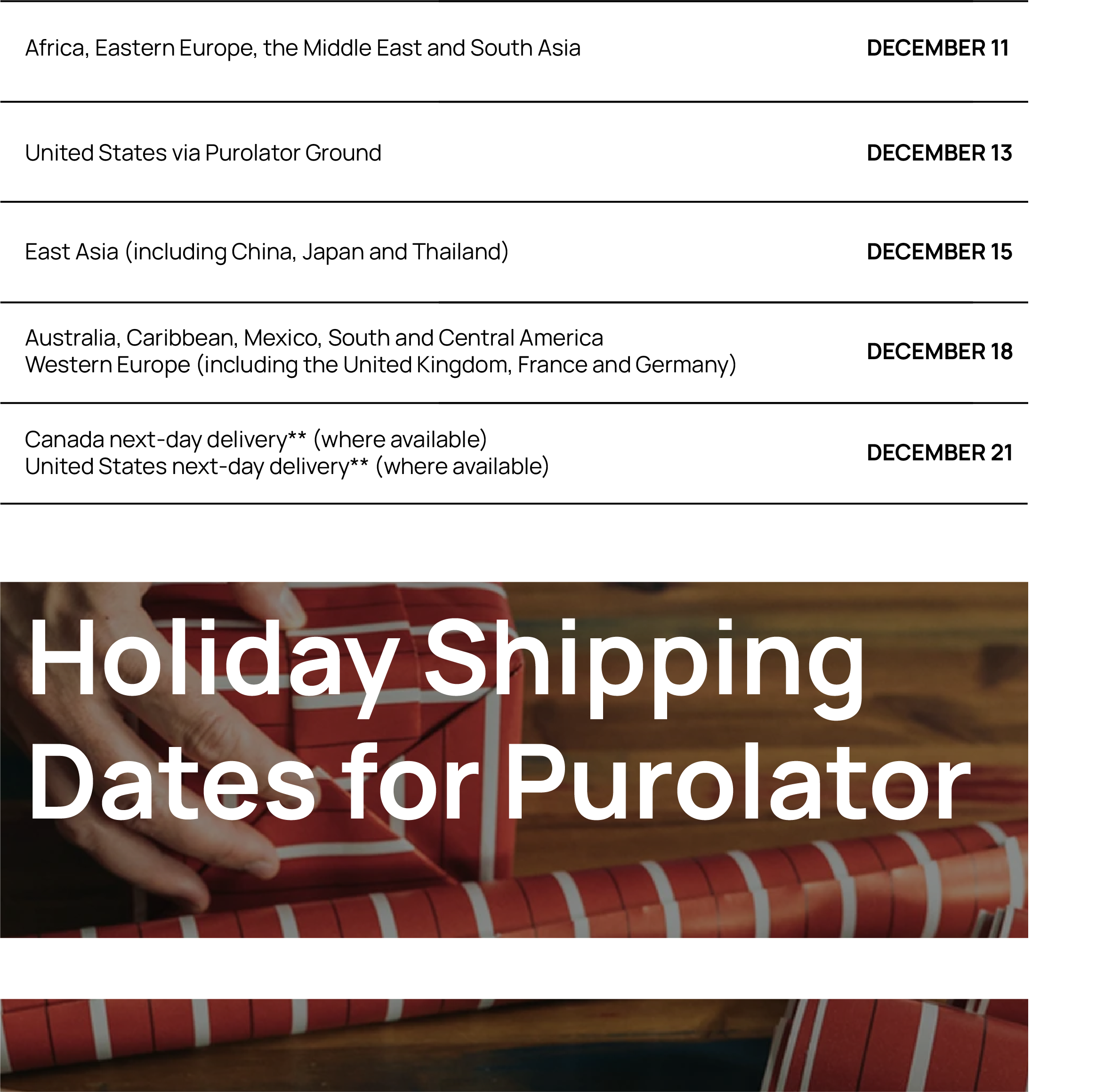 Holiday shipping dates for purolator