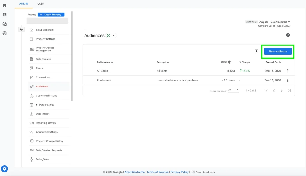 A screenshot of a Google Analytics 4 dashboard highlighting the box "New Audience"