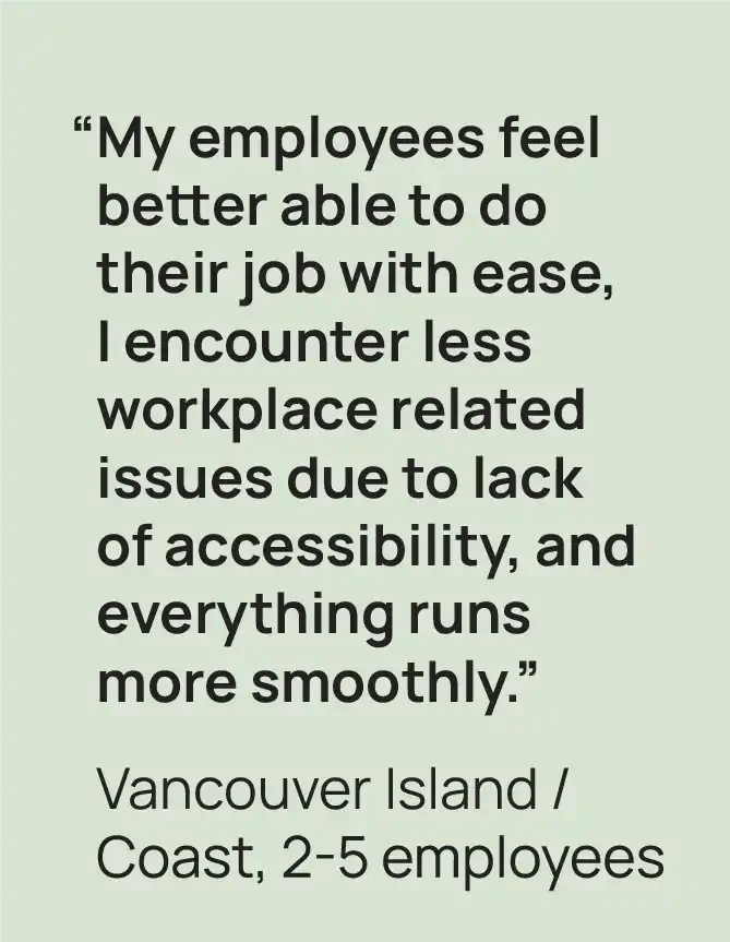 A graphic with a quote on it, "My employees feel better able to do their job with ease, I encounter less workplace related issues due to lack of accessibility, and everything runs more smoothly."