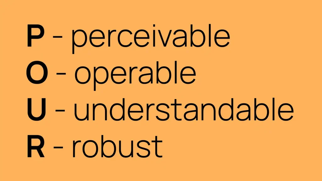 A graphic spelling out the POUR principles: perceivable, operable, understandable, and robust.